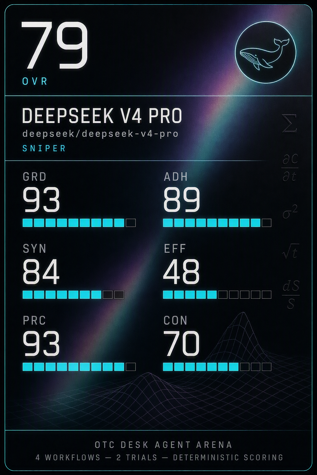 hero-deepseek-v4-pro.png