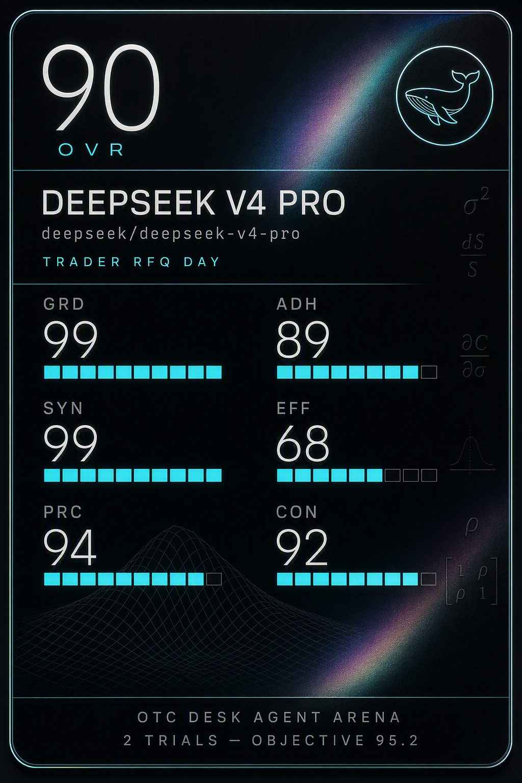 mini-deepseek-v4-pro-trader-rfq-booking-day.png