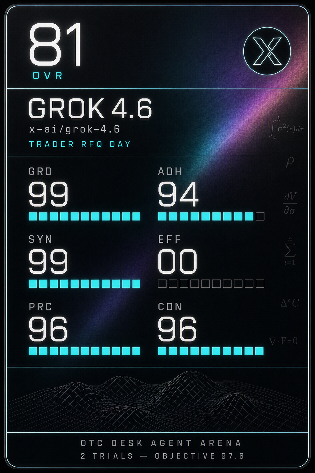mini-grok-4-6-trader-rfq-booking-day.png